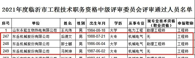 喜報：郭士鵬、后德文、馮其坤三人通過工程技術中級職稱資格評審